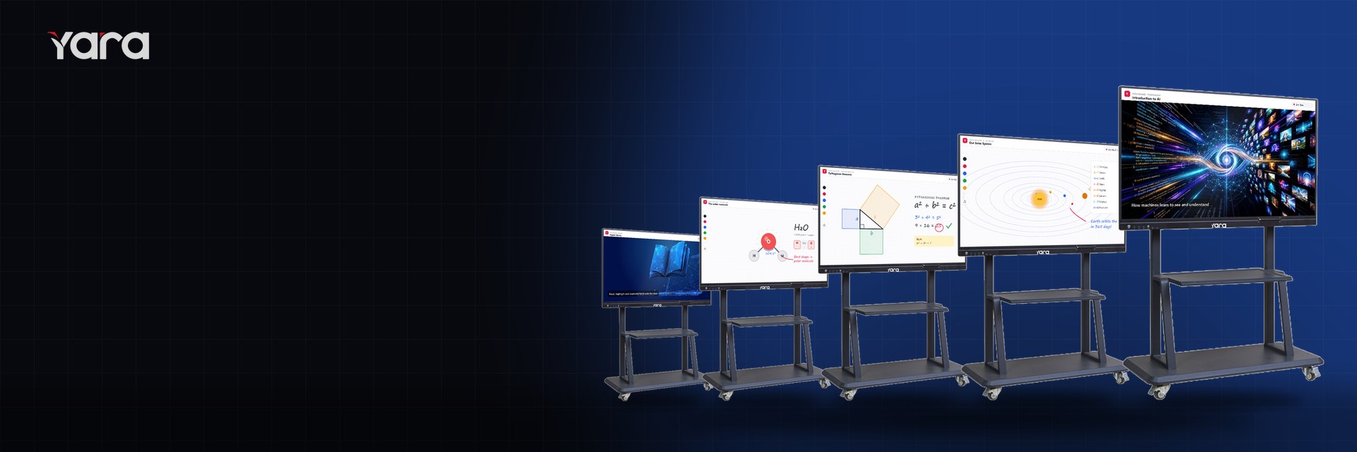 Interactive Panels