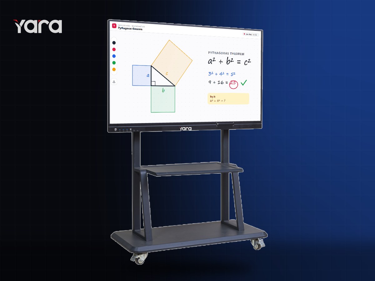 Interactive Panels